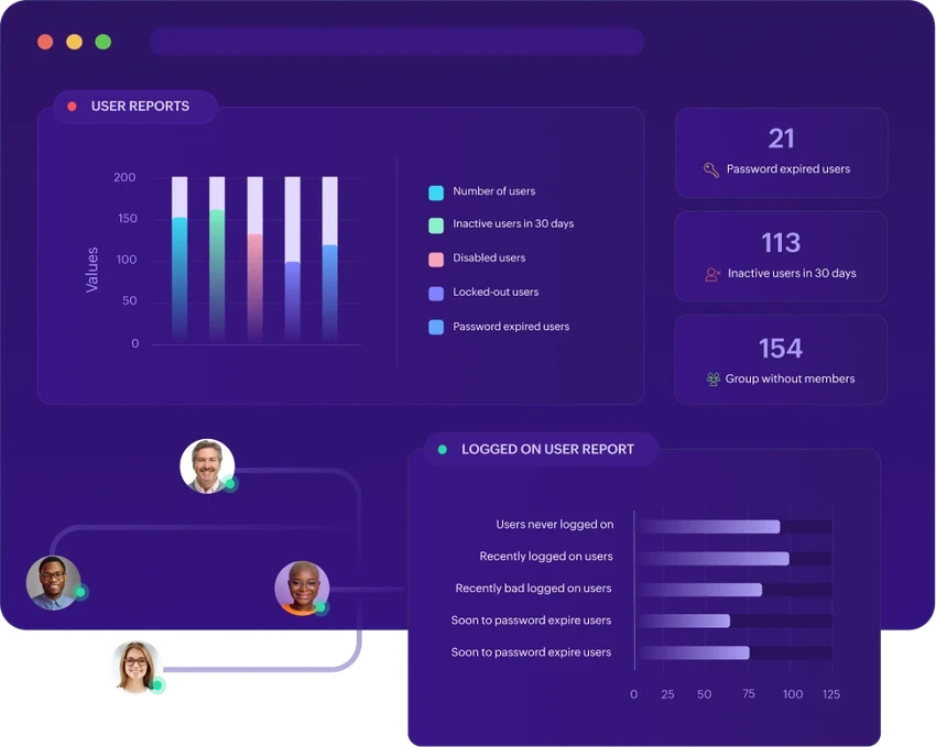 Tin công nghệ 27-7: ManageEngine tăng cường phòng thủ danh tính.