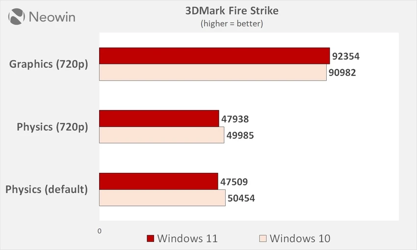 3dmark-1.jpeg
