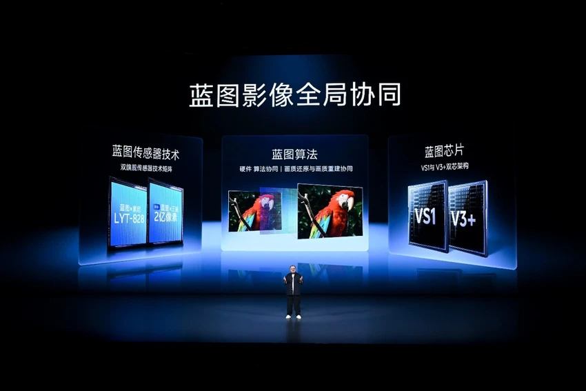 Vivo-camera.jpg