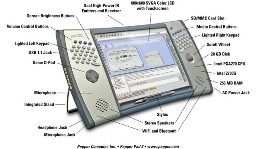Pepper Pad 2