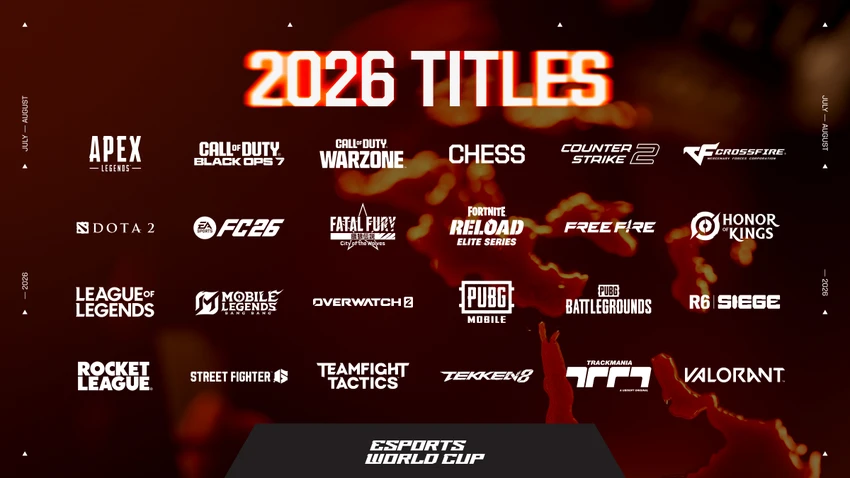 cac-tua-game-esports.jpg