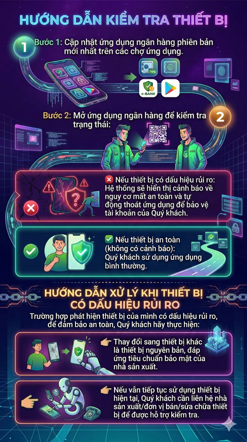 kiem-tra-dien-thoai-co-bi-chan-ung-dung-ngan-hang-khong.jpeg