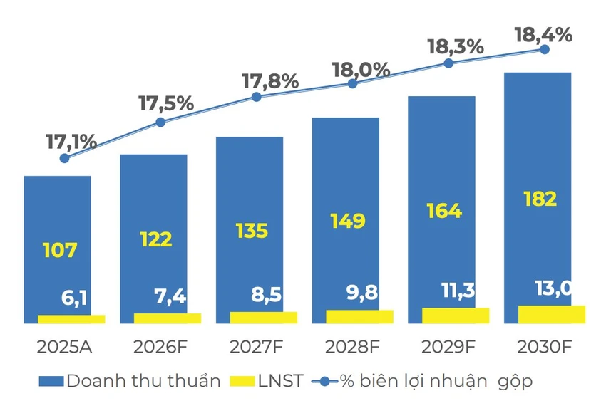 tin-cong-nghe-13-3-dien-may-xanh.jpeg