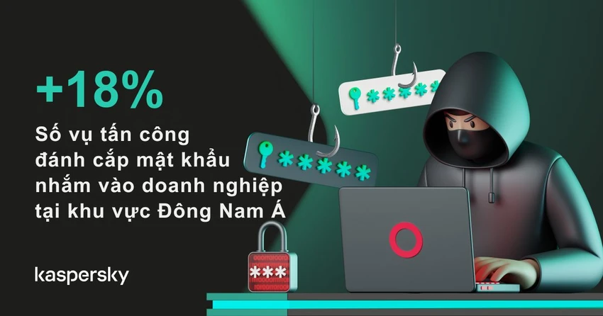 danh-cap-mat-khau.jpg