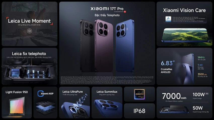 Xiaomi 17T Pro 1.jpeg