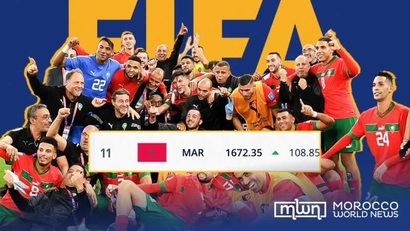 Morocco nhảy vọt lên vị trí 11 thế giới. Morocco nhảy vọt lên vị trí 11 thế giới.