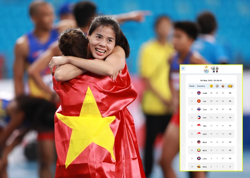 Có thời điểm Việt Nam vươn lên vị trí á quân trên bảng xếp hạng huy chương. Ảnh: ANH PHƯƠNG Có thời điểm Việt Nam vươn lên vị trí á quân trên bảng xếp hạng huy chương. Ảnh: ANH PHƯƠNG