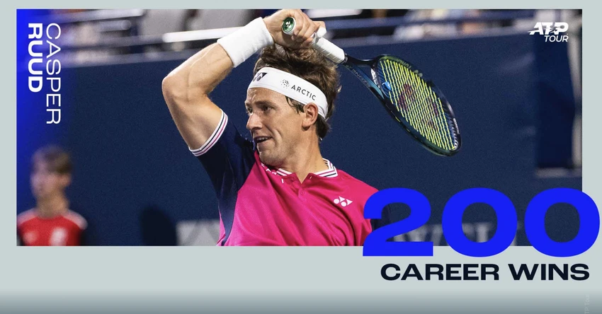 ATP chúc mừng trận thắng thứ 200 của Casper Ruud. Ảnh: ATP ATP chúc mừng trận thắng thứ 200 của Casper Ruud. Ảnh: ATP