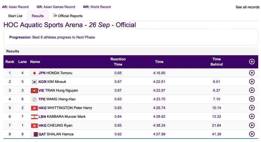 tran-hung-nguyen-vl-400m-hh.png