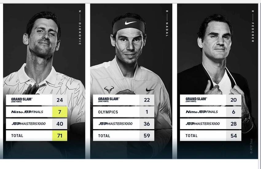 djokovic-tiet-lo-muc-tieu-moi-2.png
