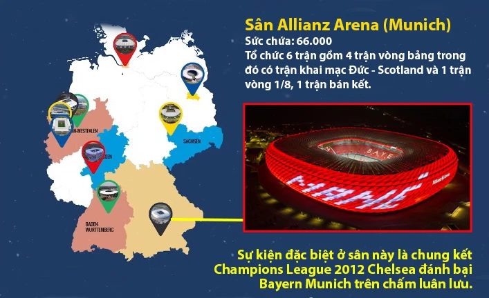 khai mạc Euro 2024