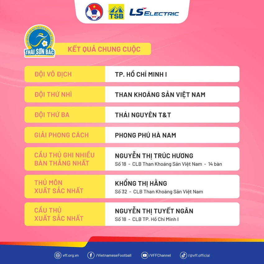 chung-cuoc-2024.jpg
