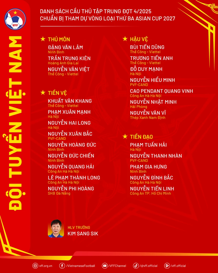 doi-tuyen-viet-nam-Danh-Sach.png