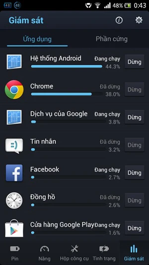 Kéo dài thời lượng sử dụng và tuổi thọ của pin trên thiết bị Android ảnh 4 Kéo dài thời lượng sử dụng và tuổi thọ của pin trên thiết bị Android ảnh 4