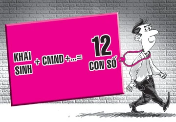 10 con số định danh công dân thú vị ảnh 1 10 con số định danh công dân thú vị ảnh 1