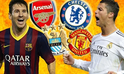 Bốc thăm C1: Arsenal, Man City vấp phải núi cao ảnh 1 Bốc thăm C1: Arsenal, Man City vấp phải núi cao ảnh 1