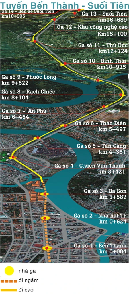 Khởi công Metro Bến Thành - Suối Tiên: Hiện đại hóa giao thông TP.HCM ảnh 3
