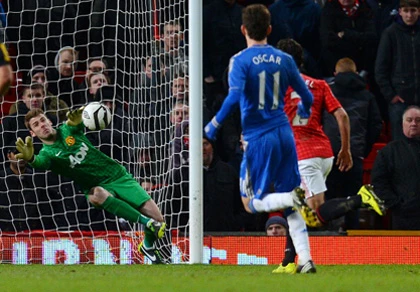Cứu thua đẳng cấp, De Gea giúp M.U tránh thảm họa ảnh 1 Cứu thua đẳng cấp, De Gea giúp M.U tránh thảm họa ảnh 1
