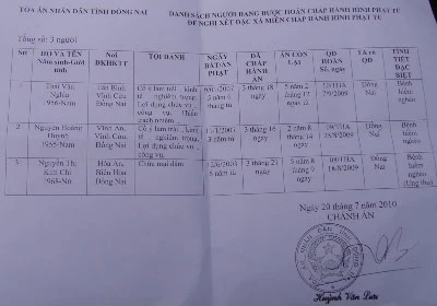 Xem toàn văn các văn bản liên quan vụ ông Huynh được hoãn thi hành án tù ảnh 8 Xem toàn văn các văn bản liên quan vụ ông Huynh được hoãn thi hành án tù ảnh 8