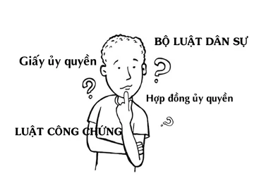 Kinh nghiệm pháp lý: Giấy hay hợp đồng ủy quyền - cái nào lợi? ảnh 1 Kinh nghiệm pháp lý: Giấy hay hợp đồng ủy quyền - cái nào lợi? ảnh 1