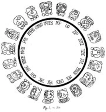 Những huyền bí lý thú, rùng rợn chờ giải mã trong năm 2012 ảnh 2 Những huyền bí lý thú, rùng rợn chờ giải mã trong năm 2012 ảnh 2