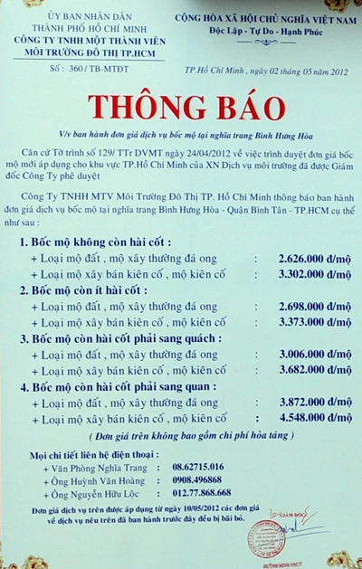 Giải tỏa nghĩa trang Bình Hưng Hòa:Vì sao giá bốc mộ chênh lệch quá lớn? ảnh 1