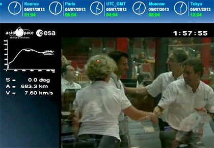 Vệ tinh VNREDSat-1 đã được phóng thành công ảnh 7 Vệ tinh VNREDSat-1 đã được phóng thành công ảnh 7