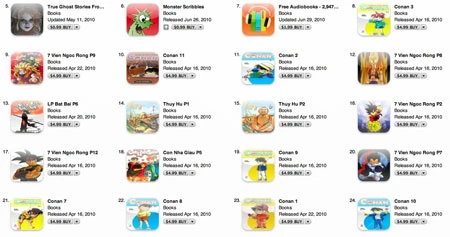 Hacker Việt Nam chiếm hàng loạt tài khoản iTunes? ảnh 1 Hacker Việt Nam chiếm hàng loạt tài khoản iTunes? ảnh 1