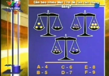Lùm xùm quanh kết quả "Đường lên đỉnh Olympia": VTV vẫn công nhận kết quả chung cuộc ảnh 1 Lùm xùm quanh kết quả "Đường lên đỉnh Olympia": VTV vẫn công nhận kết quả chung cuộc ảnh 1