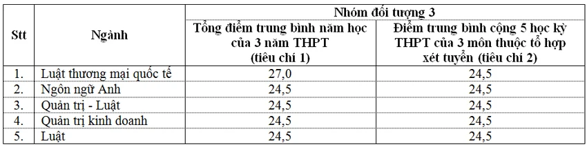 truong-dh-luat-tp (1).PNG