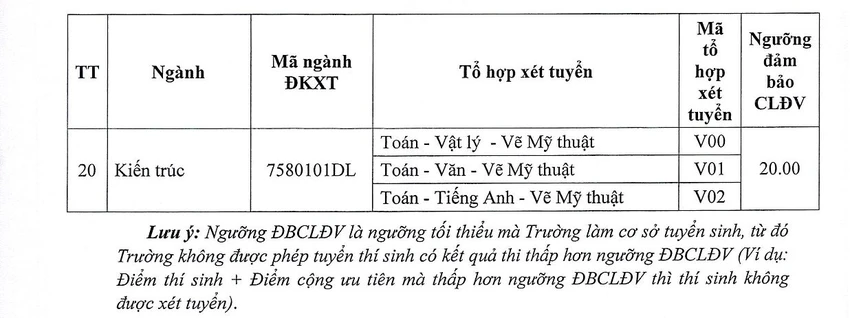 diem-san-thi-tot-ghiep-thpt (4).jpg