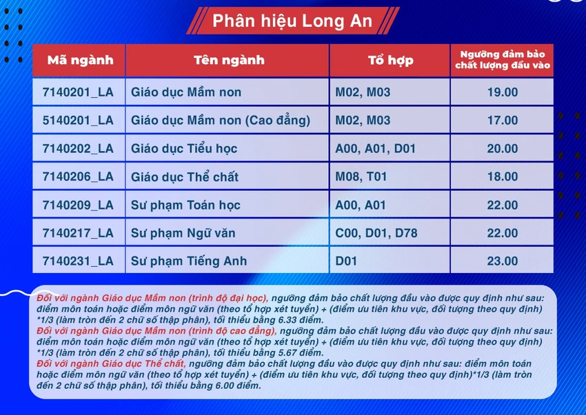 diem-san-truong-dh-su-pham-tphcm (5).jpg