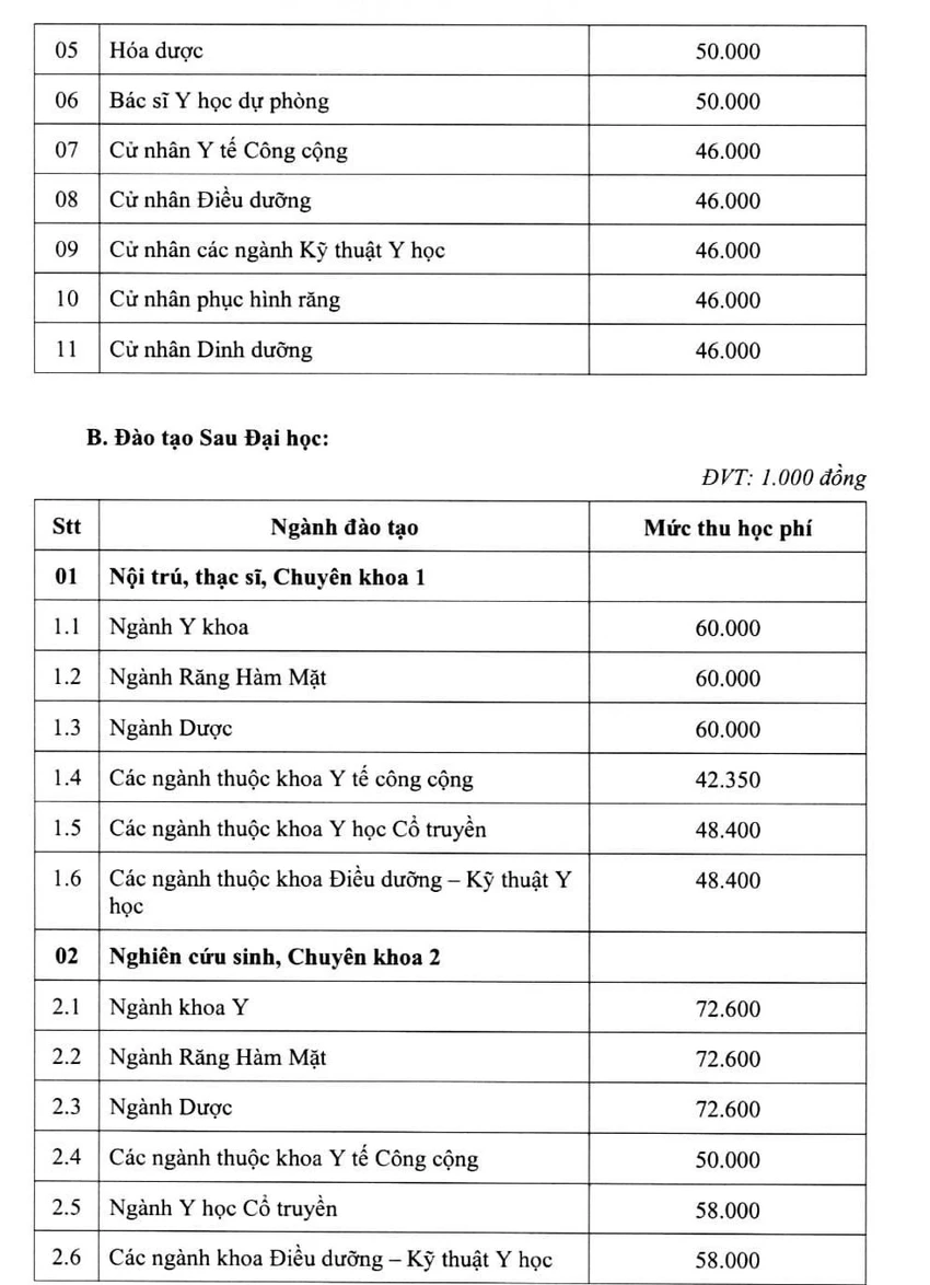 truong-dh-y-duoc-tphcm (1).jpg