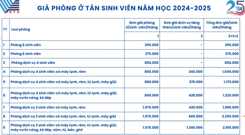 ky-tuc-xa-tan-sinh-vien (4).jpg