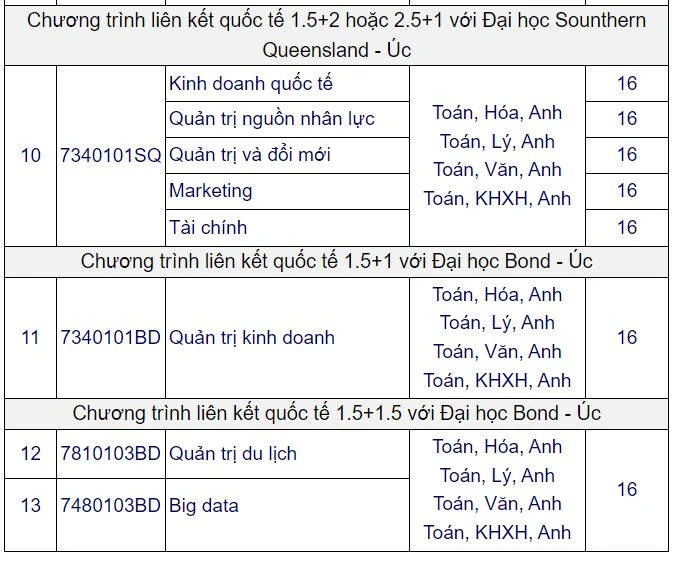 truong-dh-mo-tp (3).JPG