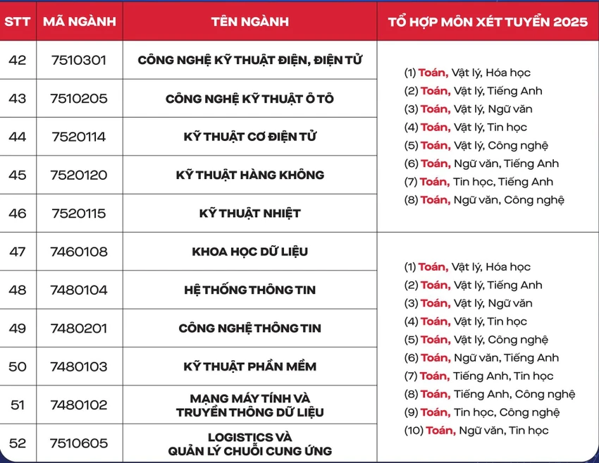 nganh-y-duoc-tuyen-sinh (3).jpg
