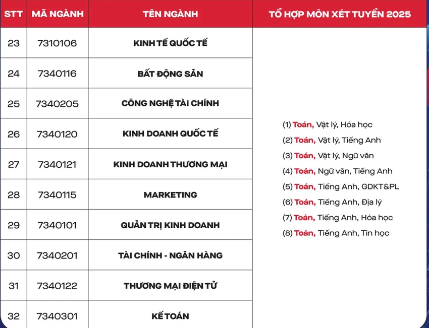 nganh-y-duoc-tuyen-sinh (5).jpg
