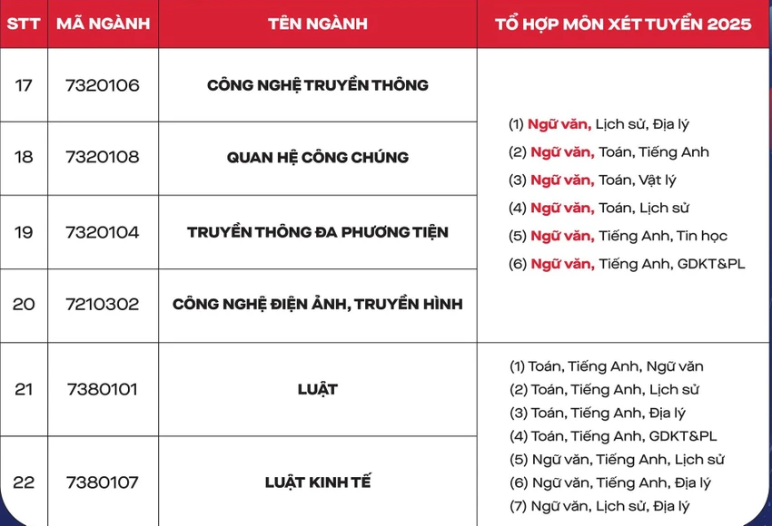 nganh-y-duoc-tuyen-sinh (6).jpg