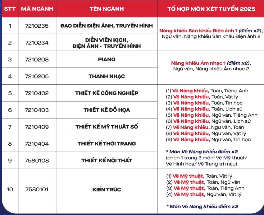 nganh-y-duoc-tuyen-sinh (8).jpg