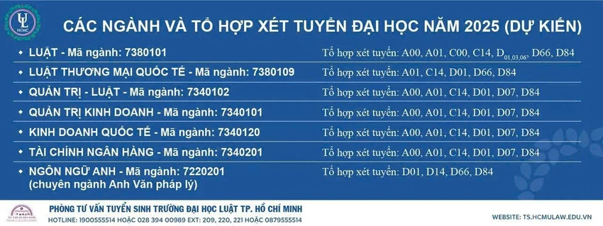truong-dh-luat-tp-hcm-2025 (3).jpg