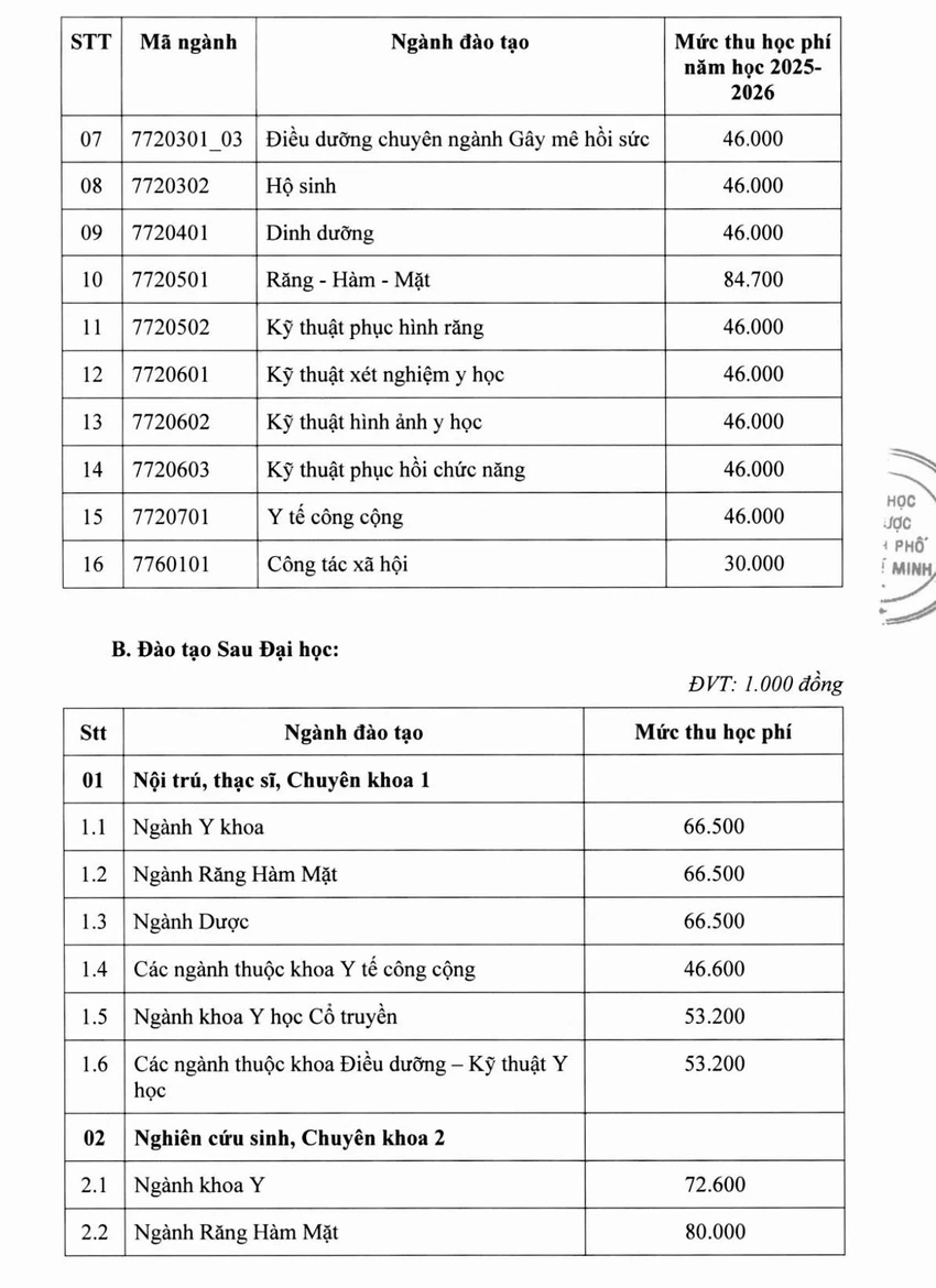 truong-dh-y-duoc-tp-hcm-hoc-phi (3).jpg