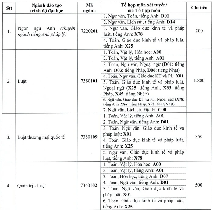 truong-dh-luat-tp-hcm (2).jpg
