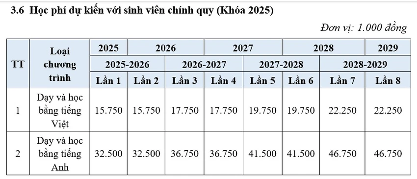 truong-dh-kinh-te-luat-tuyen-sinh-2025 (1).jpg