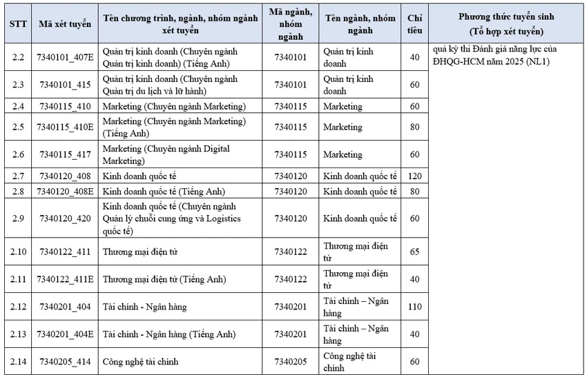 truong-dh-kinh-te-luat-tuyen-sinh-2025 (3).jpg