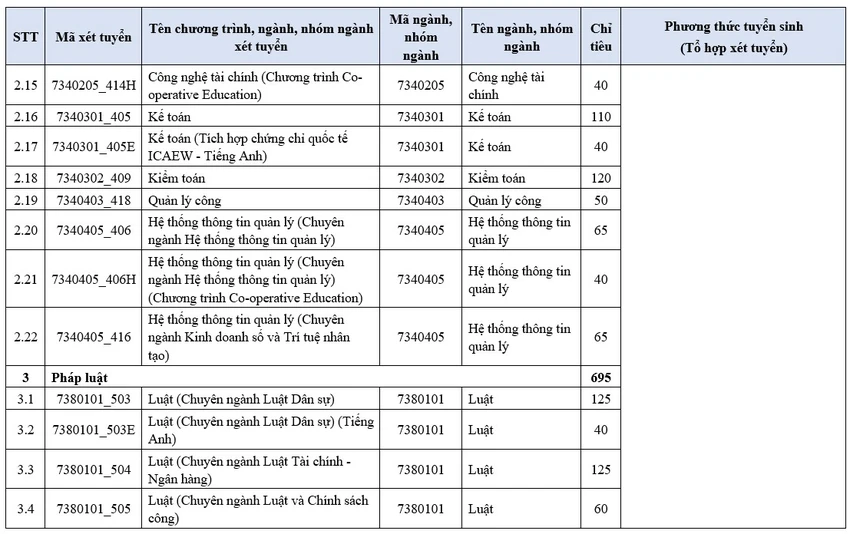 truong-dh-kinh-te-luat-tuyen-sinh-2025 (4).jpg
