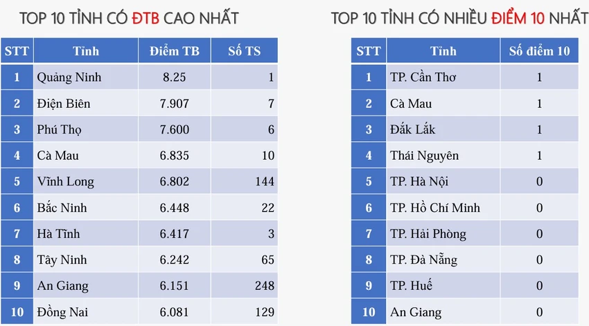 cong nghe cong nghiep.jpg