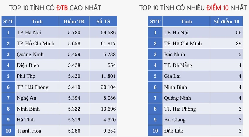 tieng anh 1.jpg