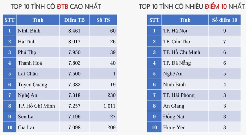 tin hoc.jpg
