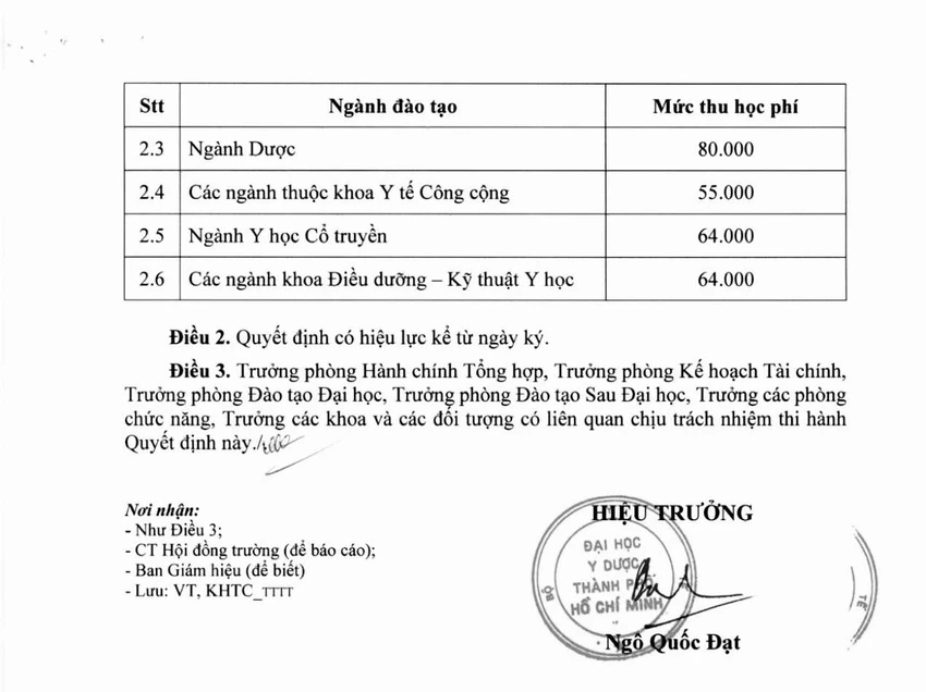 muc-hoc-phi-truong-dh-y-duoc-tp-hcm-hoc-phi (2).jpg