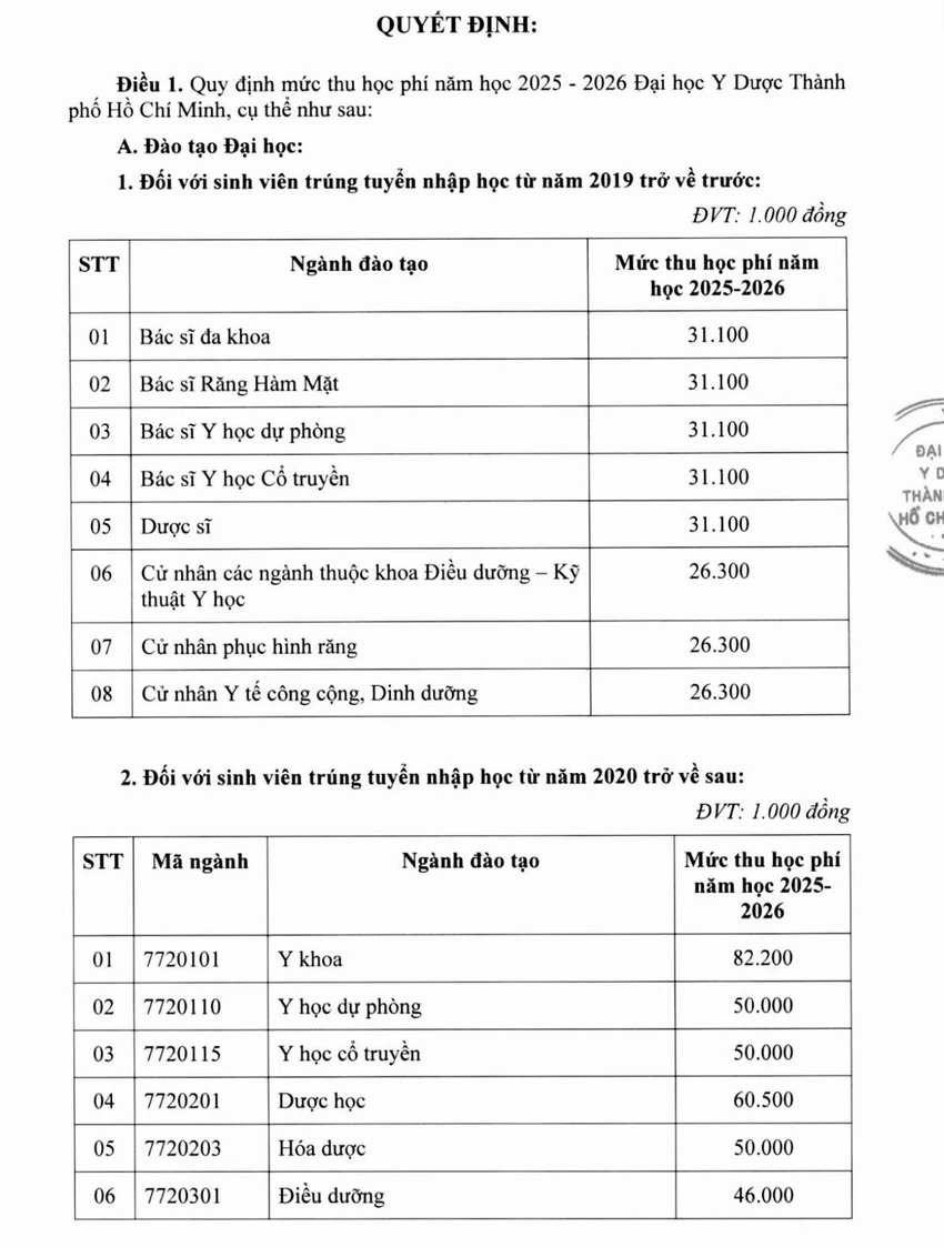 muc-hoc-phi-truong-dh-y-duoc-tp-hcm-hoc-phi (4).jpg